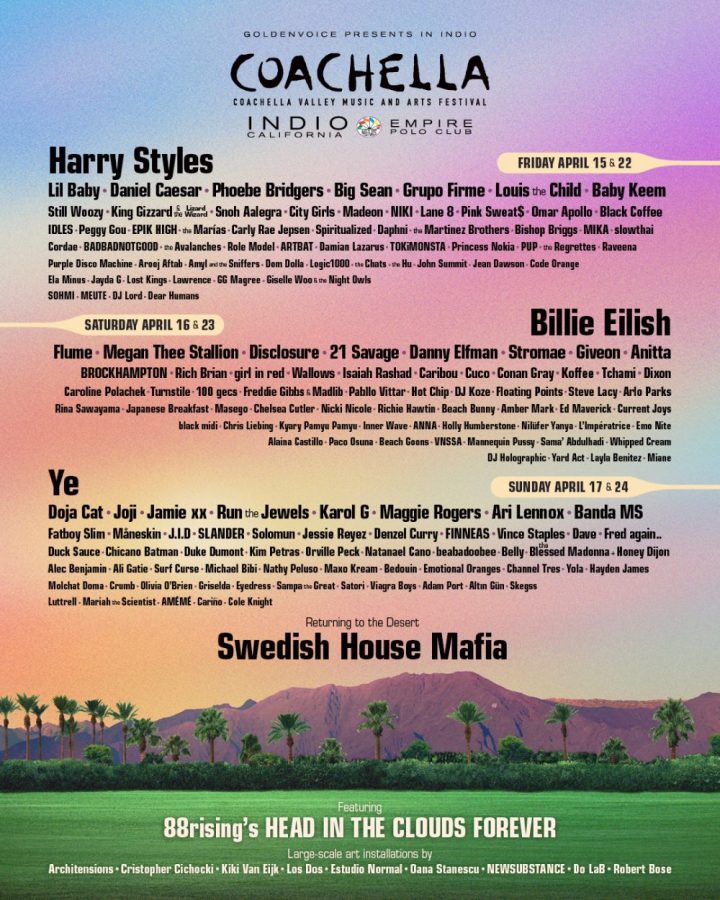 Coachella+Music+Festival+returns+after+being+cancelled+previous+years+due+to+COVID