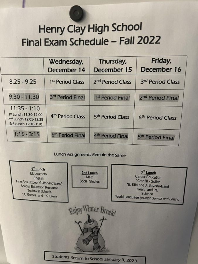 Tests proceeding finals add extra stress for students