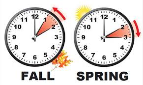 In the spring, clocks are supposed to be set an hour forward; once fall arrives, clocks are set back an hour.