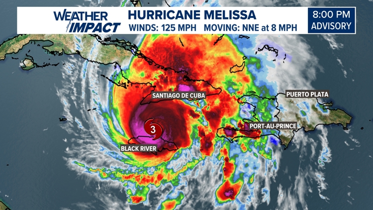 Speed of Hurricane Melissa.